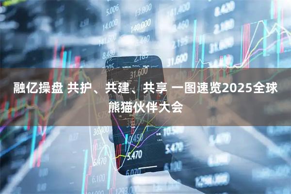融亿操盘 共护、共建、共享 一图速览2025全球熊猫伙伴大会